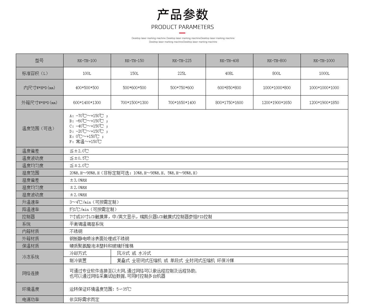 瑞凯恒温恒湿试验机规格参数