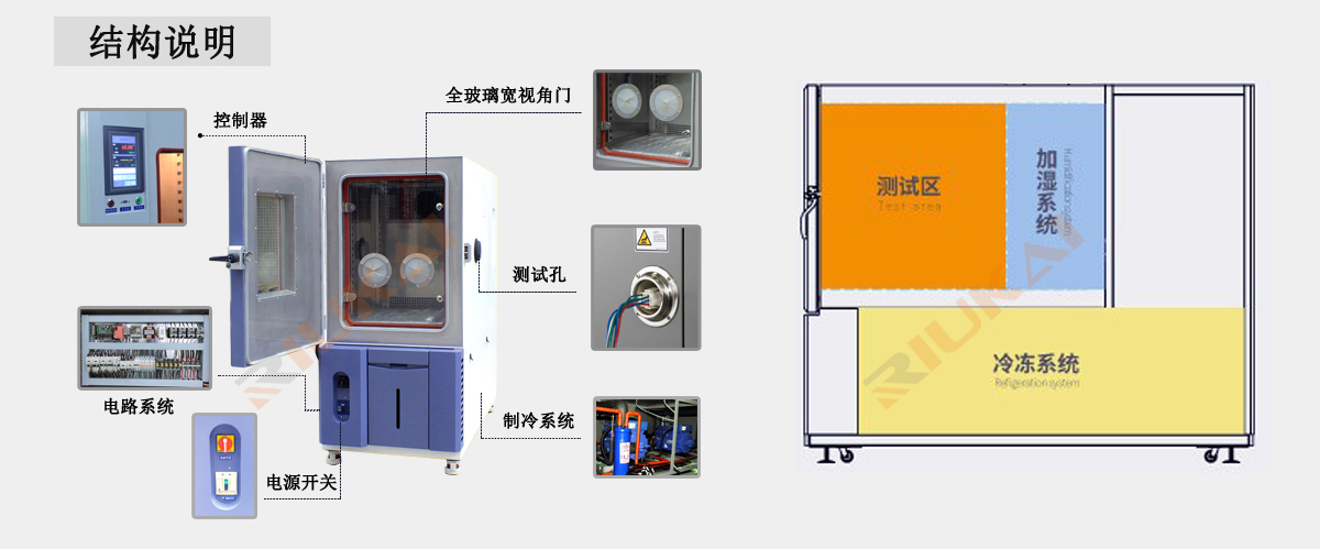 高低温交变湿热试验箱细节图