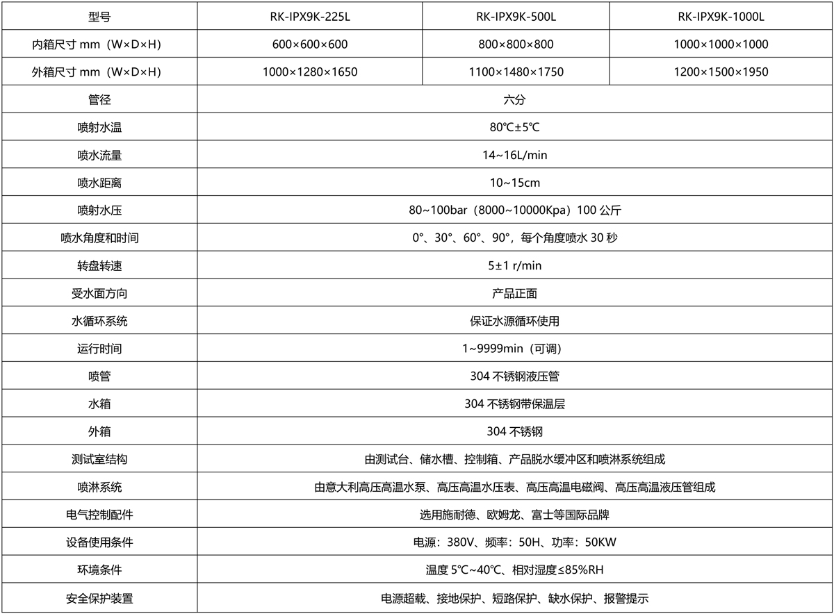 淋雨试验箱参数瑞凯仪器