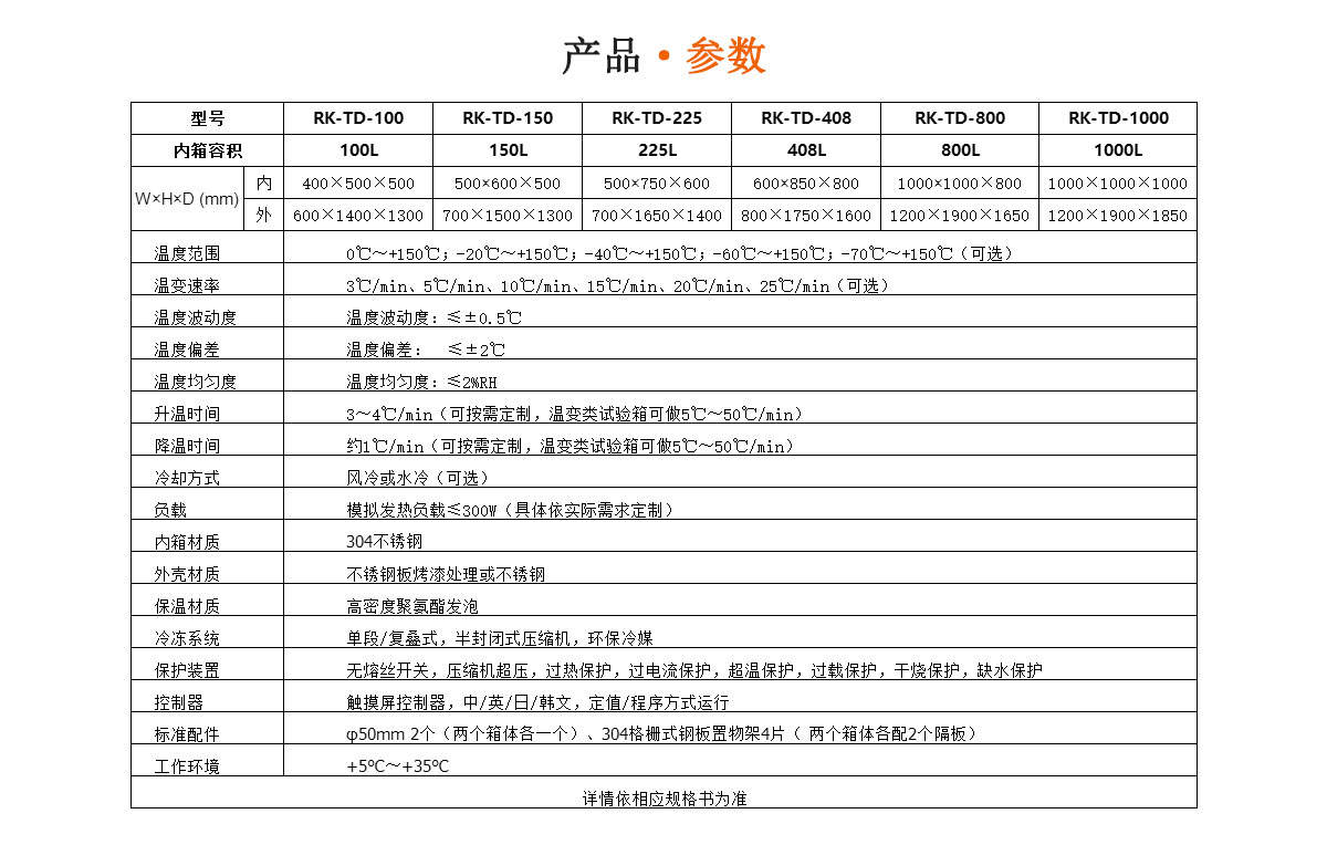 高温老化箱参数瑞凯仪器