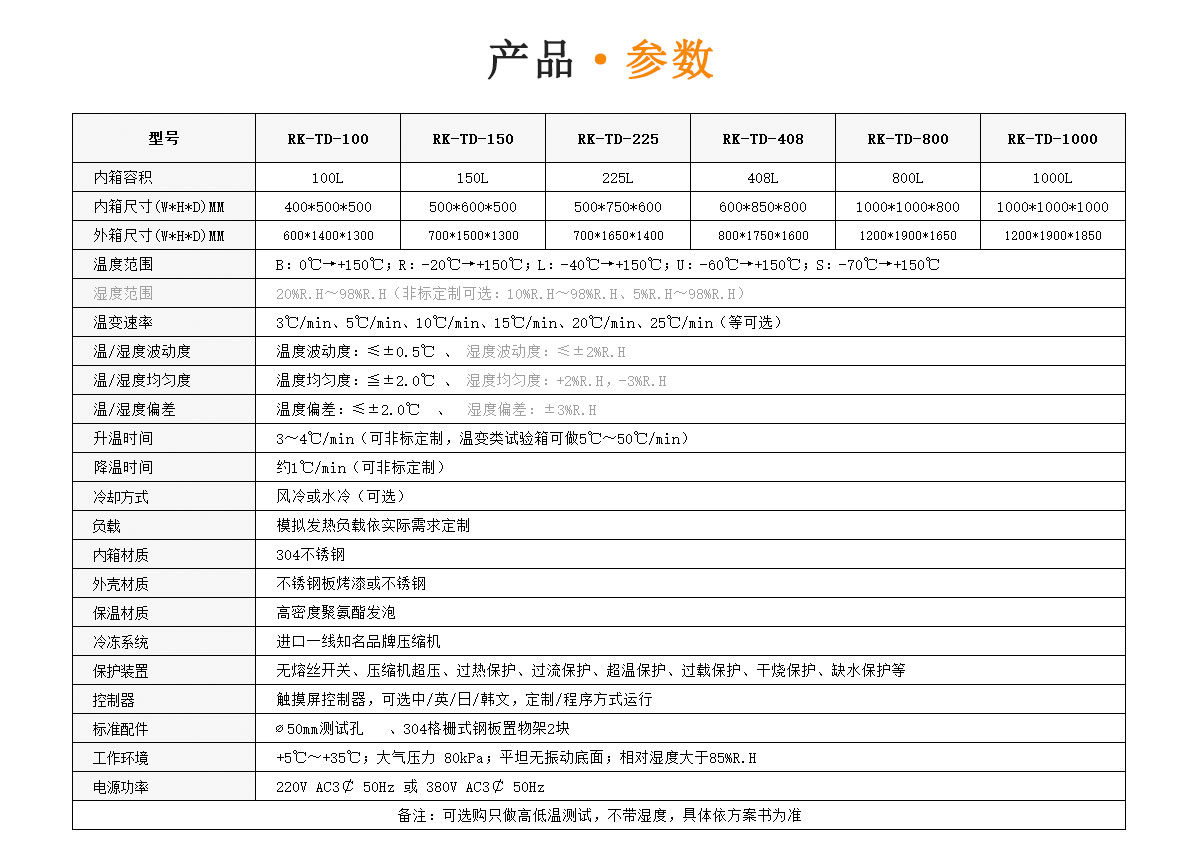 高低温箱参数