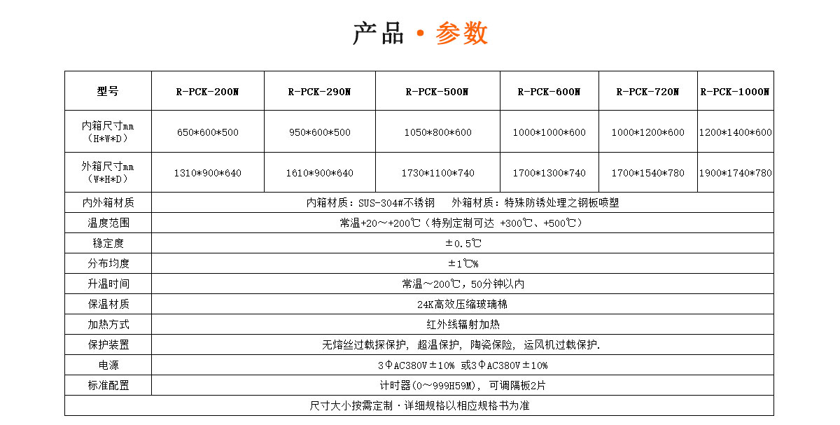 高温烤箱参数-瑞凯仪器5