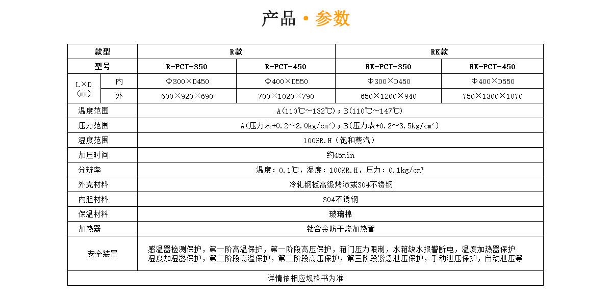 瑞凯仪器高温高压蒸煮仪