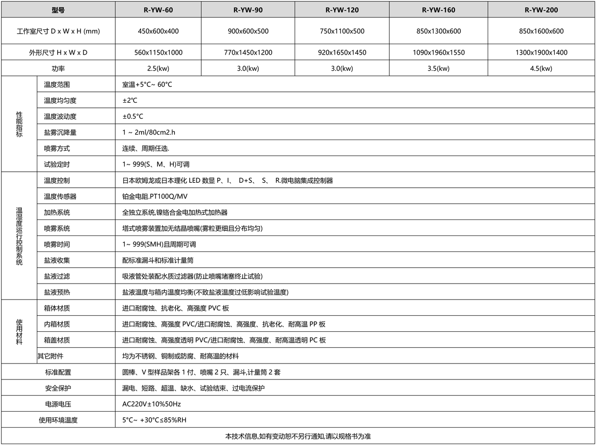 盐雾试验箱瑞凯仪器