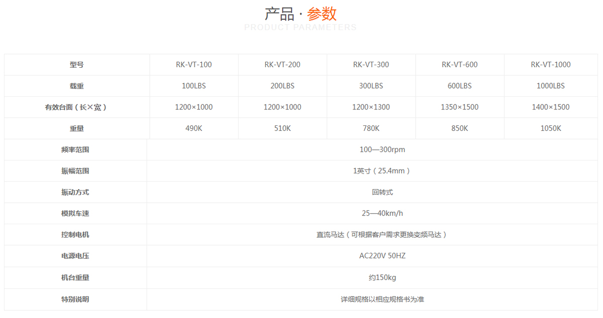 模拟汽车运输振动试验台-瑞凯仪器2